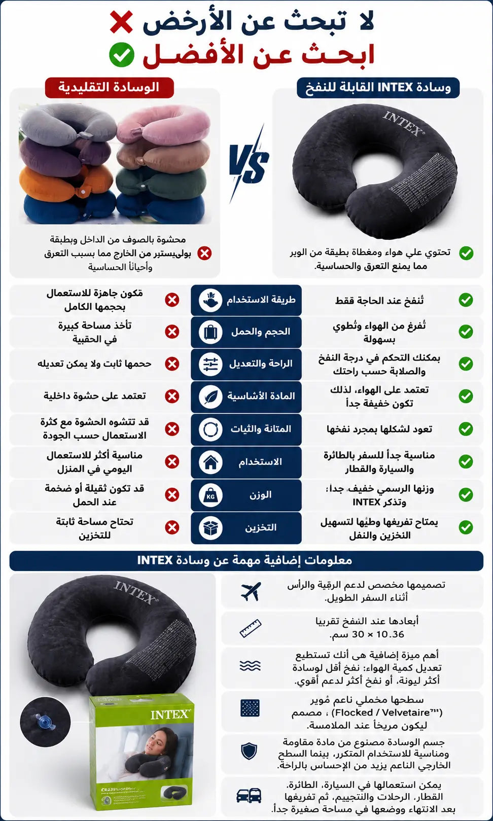 Oreiller Cervical INTEX Gonflable